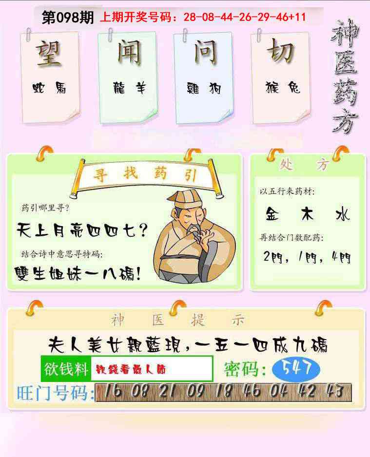 098期神医药方[图]